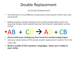 Why do double replacement reactions occur? Types Of Reactions Synthesis Two Or More Simple Reactants Combine To Form One Product Dating Analogy Synthesis Is Like A Happy Couple Getting Together Ppt Download
