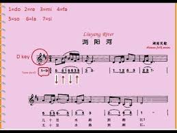 Tutorial Video Chinese Music Notation Reading And Basic Dizi Fingering Chart Key D