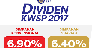 Katanya, perubahan kadar caruman kwsp dan simpanan asas. Dividen Kwsp 2017 Simpanan Konvensional 6 90 Dan Simpanan Shariah 6 40 Beam