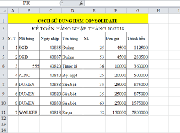 How to use consolidate in excel. Do You Know How To Use Consolidate In Excel Yet