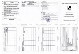 Private pilot licenses allow people to soar through the sky in their own aircraft. How To Get A Private Pilot Licence Easa Jet Sighter