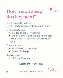 You'll want to save this one 🤍 Sleep can feel unpredictable at this age as  your baby adjusts to the world, their circadian rhythm begins developing,  and their nervous system is still