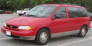 Image result for Vermillion 1995 Aerostar