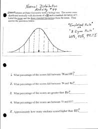 12 Math 11a Worksheet On Normal Distribution In 2020 Standard Deviation Normal Distribution Map Skills Worksheets