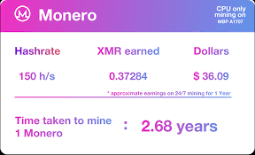 You can download the gui (graphical user interface) version here. A Beginner S Guide To Mining Cryptocurrencies On The Mac Bitcoin Insider