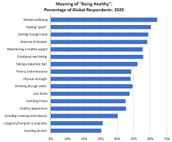 They are easy to create and are available in full white, or in color matching handle and interior. Coronavirus Outbreak To Accelerate Household Wellness Trends Market Research Blog