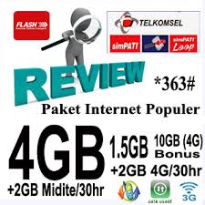 Cara mudah dan murah daftar paket internet simpati loop. Review Paket Internet Hemat Telkomsel Maxsi Reload
