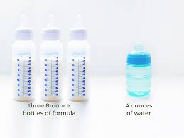 Expert advice, special offers & savings. How Much Should My Baby Eat A Guide To Baby Food Portions Babycenter