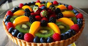 Theberry Gateaux Et Desserts Tarte Au Chocolat Facile Tarte Aux Fruits