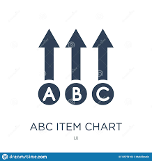 Abc Item Chart Icon In Trendy Design Style Abc Item Chart