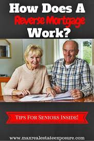 Pros And Cons Of A Reverse Mortgage Reverse Mortgage Mortgage Marketing Mortgage Loans