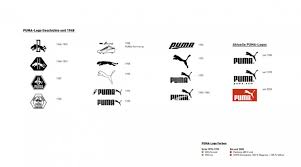 Download free puma logo png with transparent background. History Of The Puma Logo Puma Catch Up