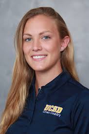 2010 Cross Country Roster