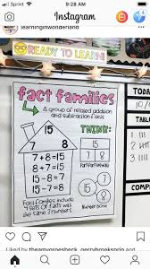 could do with x fact maths anchor charts first grade