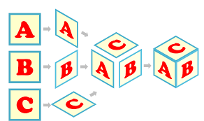 Education abc blocks drawing vector | needing toy block, block and alphabet illustration? Drawing In Powerpoint More Alphabet Blocks Powerpointy