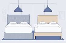 Upholstered vs. Wood Bed Frame: A Buying Guide | Casper Blog