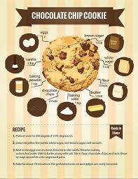 Homemade Chocolate Chips Recette Cookies Moelleux Recettes De Cuisine Idee Recette Dessert