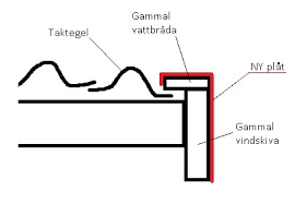 Image result for site:byggahus.se vindskivor