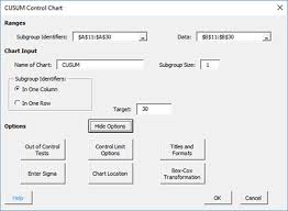 Cusum Chart Help Bpi Consulting