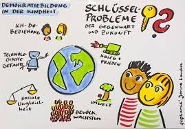 veranstaltung 2 bremer demokratietag schule als lernort fur demokratie ort und datum haus der bremischen burgersc demokratie bildungseinrichtung bildung