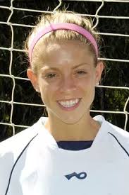 2009 Women's Soccer Roster