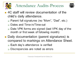 Early learning coalition of pinellas county. Community Coordinated Care For Children Inc School Readiness Sr And Voluntary Pre Kindergarten Vpk Payments And Fiscal Processes A Reference Tool Ppt Download