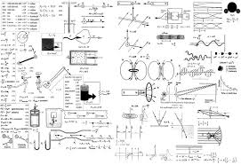 General Physics Formula Set By Znamenski Physics Formulas General Physics Physics