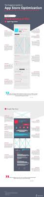 Release Your App For Success Use These Tips To Increase Your Rankings In App Stores App Store Ios App Store Optimizatio Optimization App Store Design App
