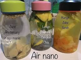 207 resep infused water jahe ala rumahan yang mudah dan enak dari komunitas memasak terbesar dunia! Zahracollection Manfaat Infused Water Infused Water Facebook