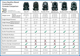 Pressure Washer Nozzles Chart Narukawa Info