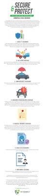 Secure And Protect Both Your Car And Business With Commercial Vehicle Insurance Commercial Vehicle Insurance Commercial Vehicle Car Insurance