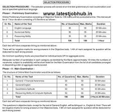 Apply online to submit online application along with fee. Sbi Clerk Syllabus 2021 Prelims Mains Exam Pattern