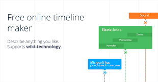 Simple tutorial help you learn how to draw a timeline for your project schedule and increase you possibilities of understanding and work more effective with the timeline software. Free Online Timeline Maker