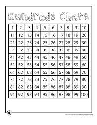 Printable Hundreds Chart Math Charts Hundreds Chart Math