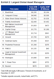 The Investment Stewardship Ecosystem