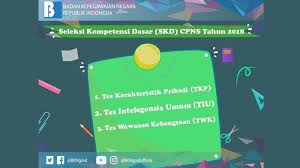 We did not find results for: Seleksi Kompetensi Dasar Skd Cpns 2018 Ada 3 Aspek Yang Diuji Serambi Indonesia