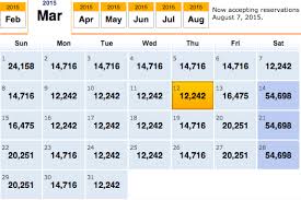 Southwest Announces Massive Devaluation Effective April 17