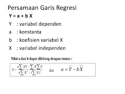 We did not find results for: Pengertian Analisis Regresi Korelasi Dan Cara Hitungnya Lengkap Tutorialbahasainggris Co Id