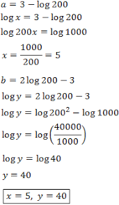 Pin On Maths