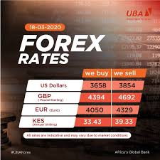 Located in the heart of the city of london, uba uk is a limited liability company incorporated in england and wales and was established in 1995 under the name afrinvest securities ltd. Uba Uganda Your Daily Uba Bank Forex Exchange Rate For Facebook