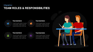 Maybe you would like to learn more about one of these? Scrum Process Powerpoint Template Keynote Diagram Slidebazaar