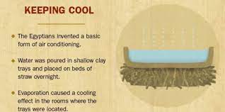 The history of air conditioning fun fact #3: 6 Inventions We Owe To Ancient Egyptians Scoop Empire