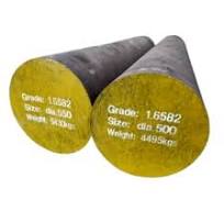 4340 817m40 36CrNiMo4 34CrNiMo6 1.6582 1.7225 42CrMo4 4140 4130 8620 080m40  1045 1.1191 C45 S45c 25crmo4 Forged Steel Bar