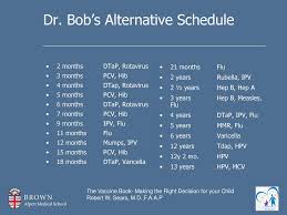 The vaccine book dr sears vaccine why do we need vaccine tbc vaccine n coronavirus vaccine vaccine injury vaccine immunology vaccine for coronavirus autism vaccine vaccine roulette subunit vaccine immunity and vaccine gardisil vaccine coronavirus vaccine. Practical Approaches To Overcoming Vaccine Hesitancy Ppt Download