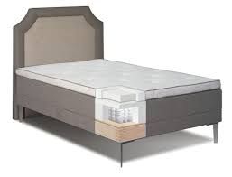 Kaltschaum topper passen sich jeder körperform an, einfach auf die matratze legen und entspannt schlafen. Boxspringbett Wetar Mit Funkfernbedienung Box Holz Matratze Taschenfederkern Topper Schaumstoff Abmessung 90 X 200 Cm