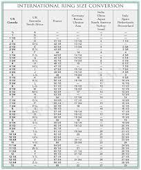Buying Guide Sizing Style And Length Reference Sparkle Jade