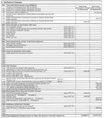 Quickbooks For Rental Properties Sundry Miscellanea