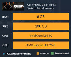 Call of duty modern warfare 2 multiplayer only. Call Of Duty Black Ops 3 System Requirements Can I Run It Pcgamebenchmark