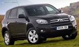 Toyota-RAV4-(2006)