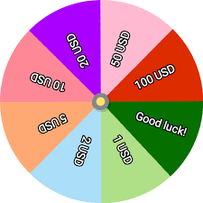 Founded in 2007, 1xbet is a market leader in the european betting business, operates more than 1,000 betting shops and offers online services at 1xbet.co.ke. Wheel Of Lucky Money Apps On Google Play